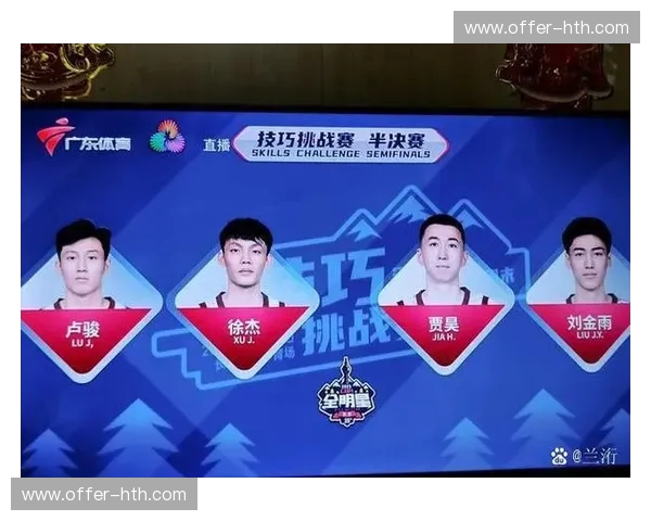 CBA首页——每一场激情都在这里点燃